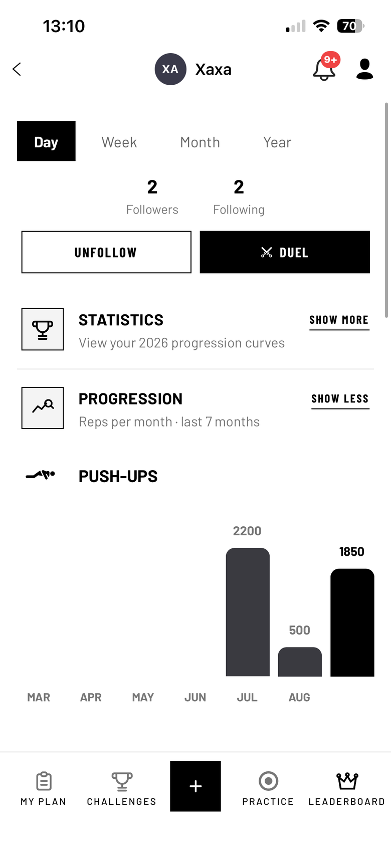 Count Every Rep